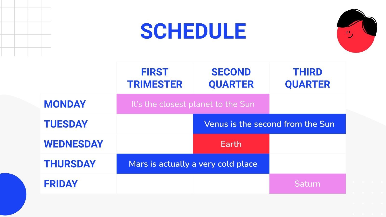 What is a dissertation image