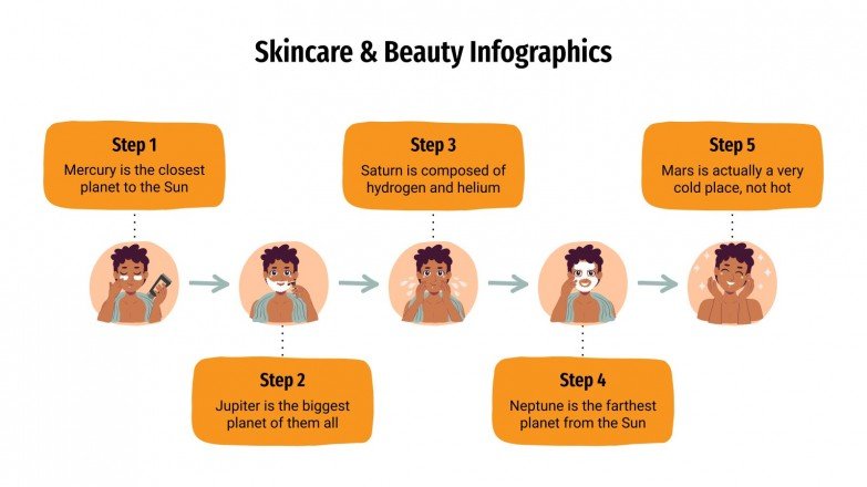 skincare-beauty-infographics-google-slides-ppt-template