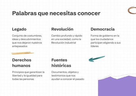Wie die Geschichte unser Leben beeinflusst – Geschichtsunterricht – 6. Klasse Präsentationsvorlage