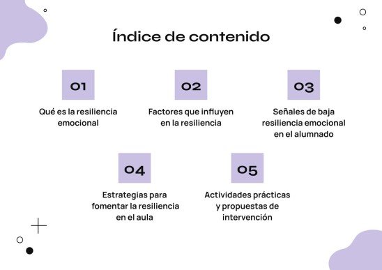 Comment travailler la résilience émotionnelle en classe Modèles de présentation