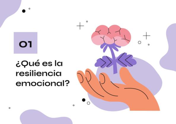 Comment travailler la résilience émotionnelle en classe Modèles de présentation