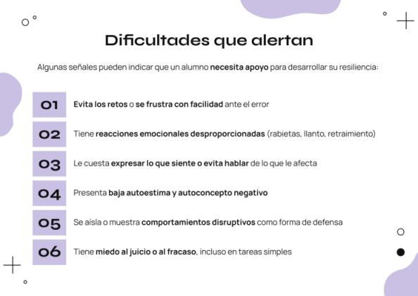 Comment travailler la résilience émotionnelle en classe Modèles de présentation