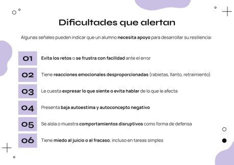 Comment travailler la résilience émotionnelle en classe Modèles de présentation