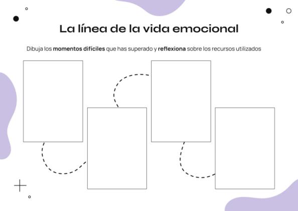 Comment travailler la résilience émotionnelle en classe Modèles de présentation
