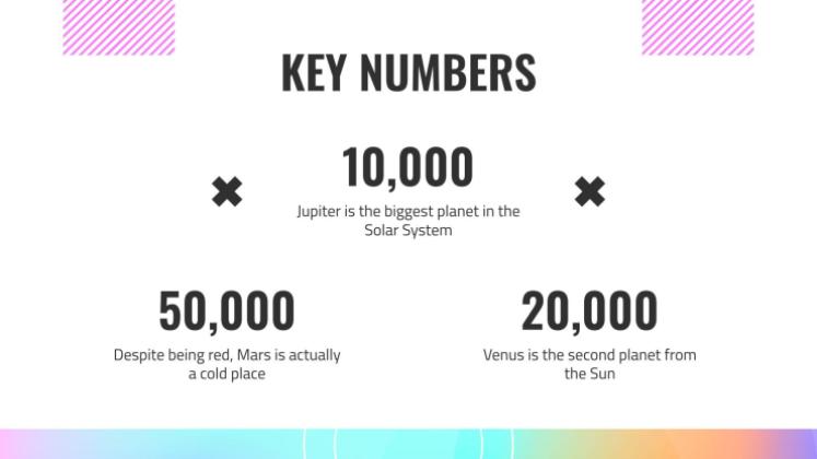 Summer Music Festival Campaign presentation template 