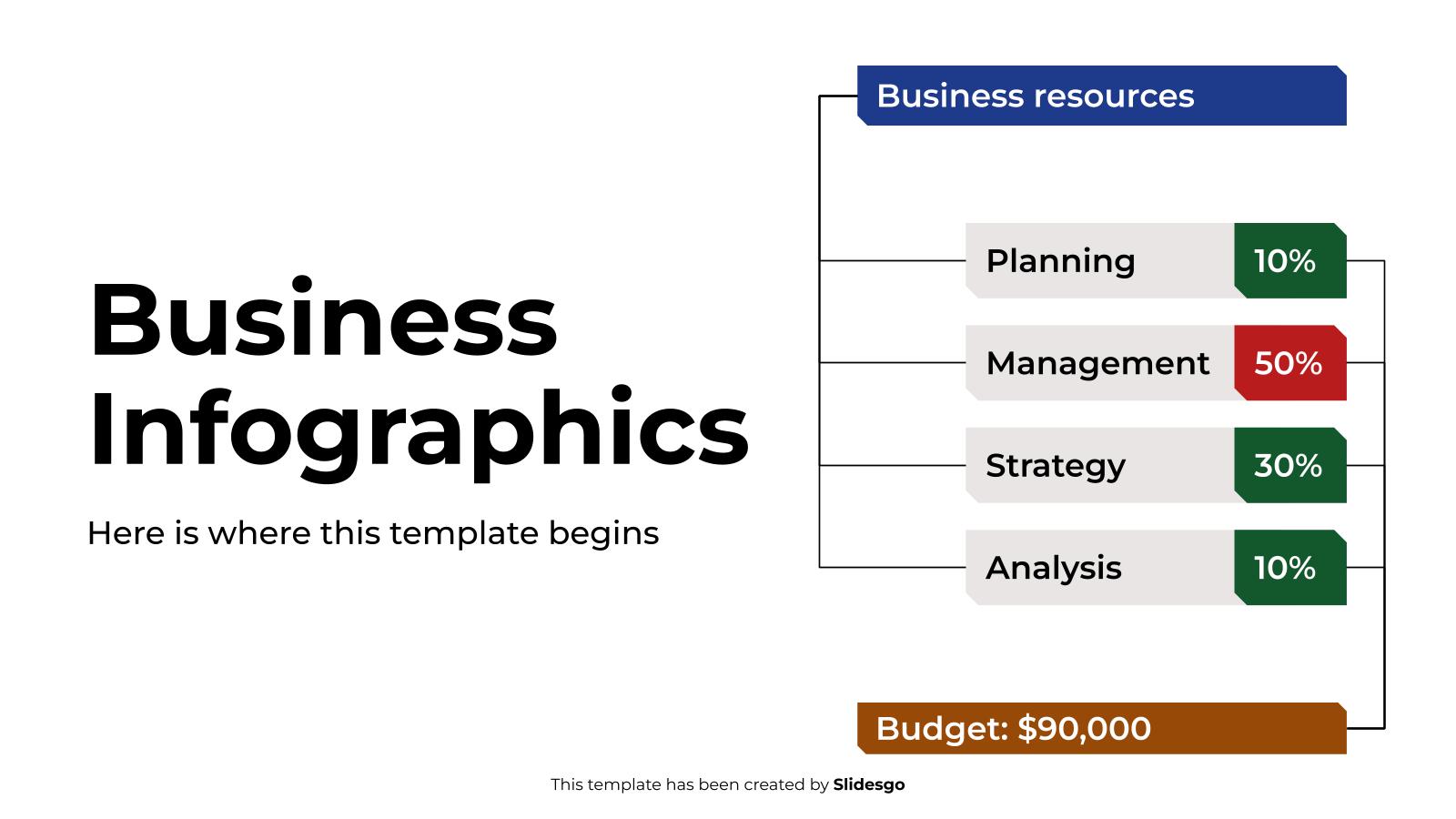 비즈니스 인포그래픽 프레젠테이션 템플릿