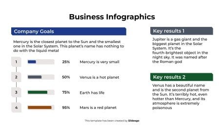 Modelo de apresentação Infográficos de negócios