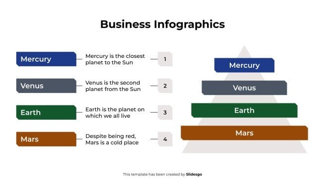 Modelo de apresentação Infográficos de negócios