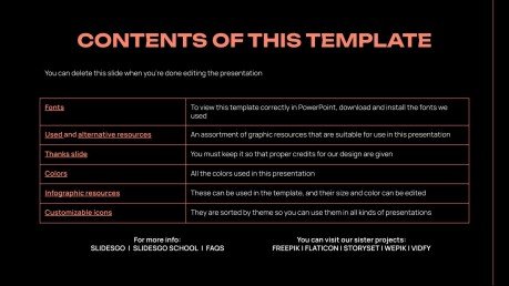 Podcast presentation template 