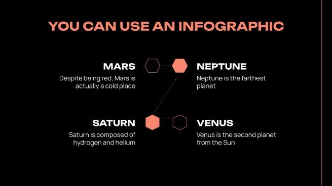 Podcast presentation template 