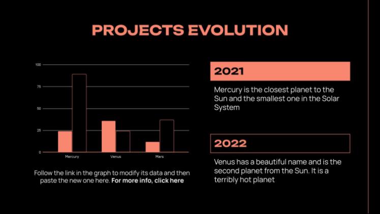 Podcast presentation template 