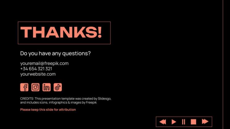 Podcast presentation template 