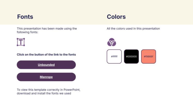 Podcast presentation template 