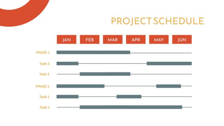 Simple Meeting presentation template 