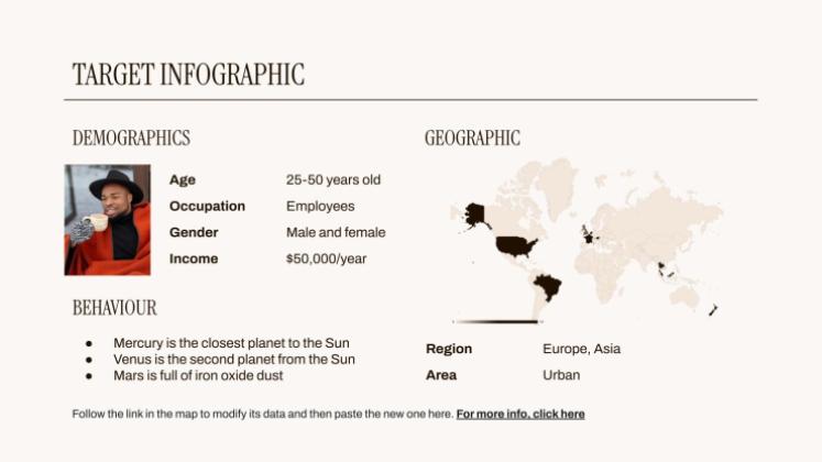 Plantilla de presentación Compañía de cacao caliente