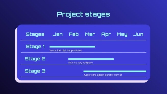 Proposition de projet sur le métavers virtuel Modèles de présentation