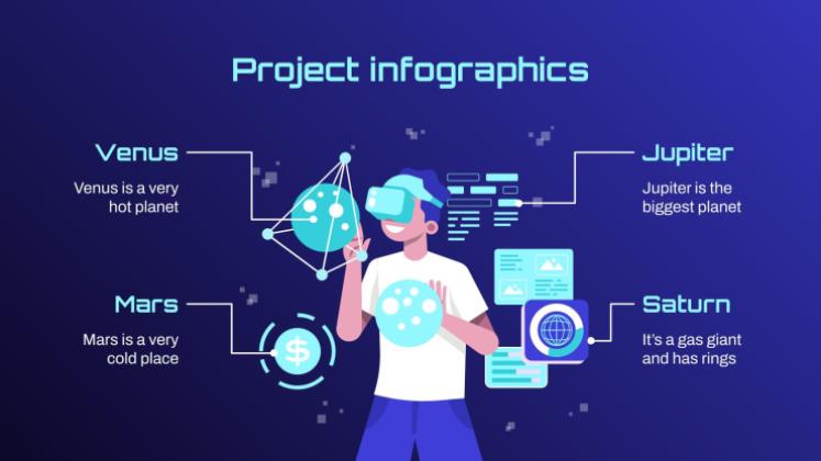 Proposition de projet sur le métavers virtuel Modèles de présentation