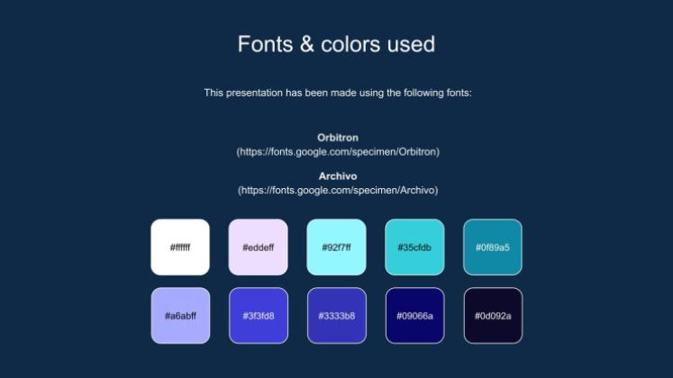 Proposition de projet sur le métavers virtuel Modèles de présentation