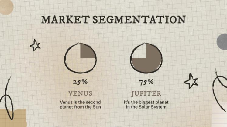 Campagne marketing avec une esthétique d'arrière-plan à texture vieillie Modèles de présentation