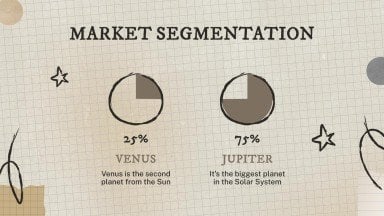 Campagne marketing avec une esthétique d'arrière-plan à texture vieillie Modèles de présentation