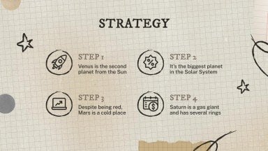 Campagne marketing avec une esthétique d'arrière-plan à texture vieillie Modèles de présentation
