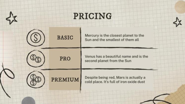 Campagne marketing avec une esthétique d'arrière-plan à texture vieillie Modèles de présentation