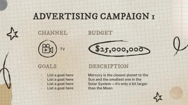 Campagne marketing avec une esthétique d'arrière-plan à texture vieillie Modèles de présentation