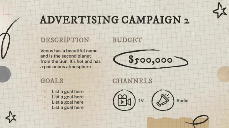 Campagne marketing avec une esthétique d'arrière-plan à texture vieillie Modèles de présentation