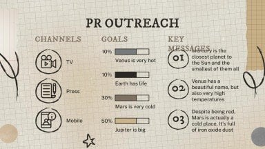 Campagne marketing avec une esthétique d'arrière-plan à texture vieillie Modèles de présentation