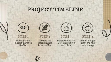 Campagne marketing avec une esthétique d'arrière-plan à texture vieillie Modèles de présentation