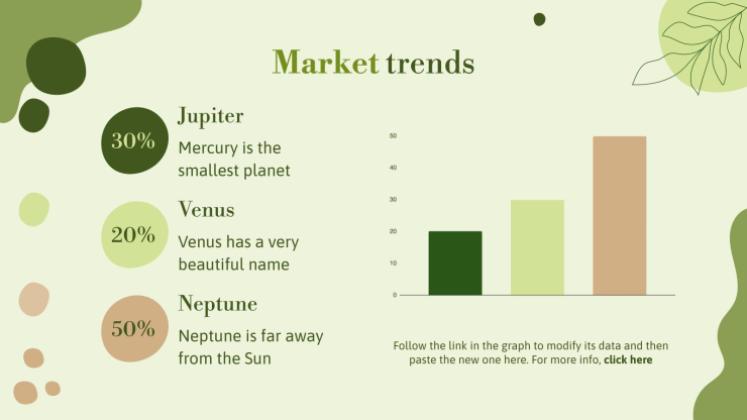 허브 가게 사업 계획서 프레젠테이션 템플릿