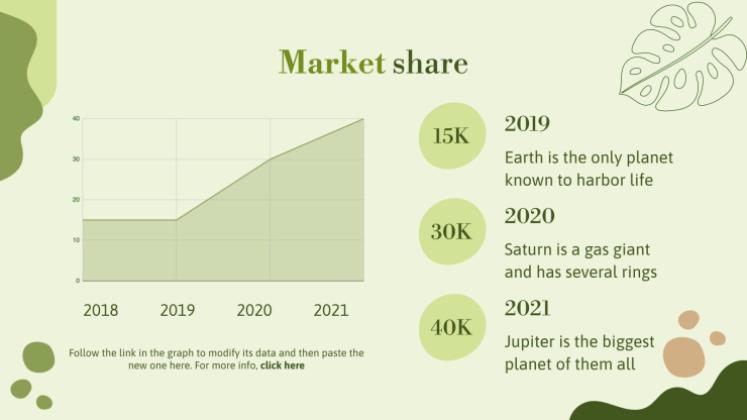 허브 가게 사업 계획서 프레젠테이션 템플릿