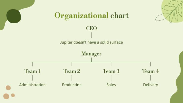 허브 가게 사업 계획서 프레젠테이션 템플릿