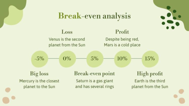 허브 가게 사업 계획서 프레젠테이션 템플릿