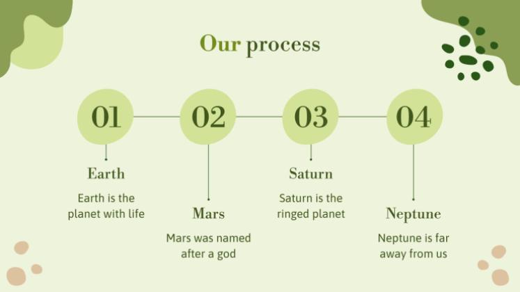 허브 가게 사업 계획서 프레젠테이션 템플릿
