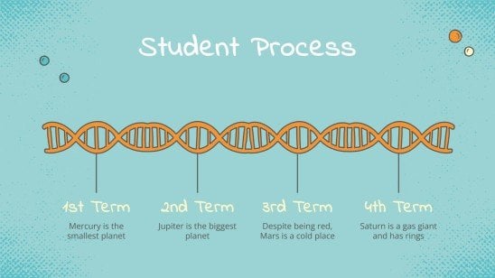 Centre d’éducation scientifique Modèles de présentation