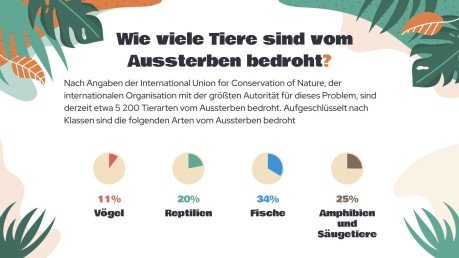 Achtung, gefährdete Tiere! Präsentationsvorlage