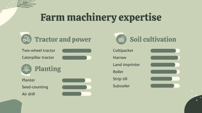CV de technicien agricole Modèles de présentation