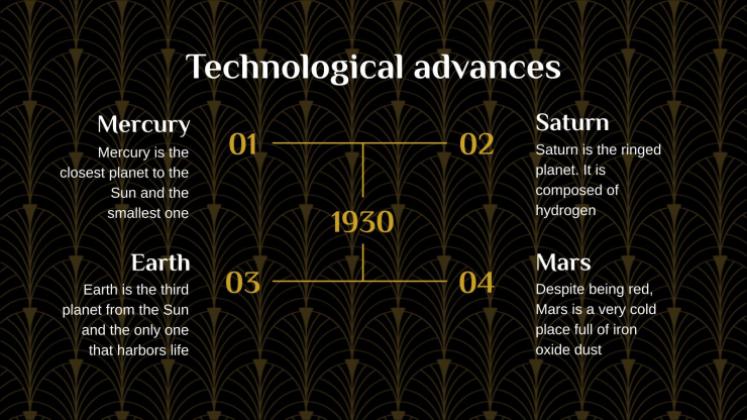 1930s presentation template 