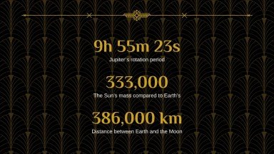 1930s presentation template 