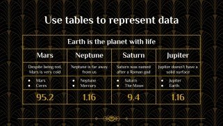 1930s presentation template 