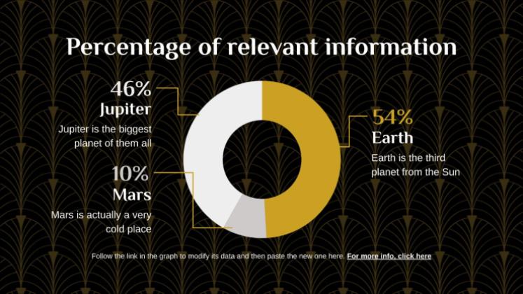 1930s presentation template 