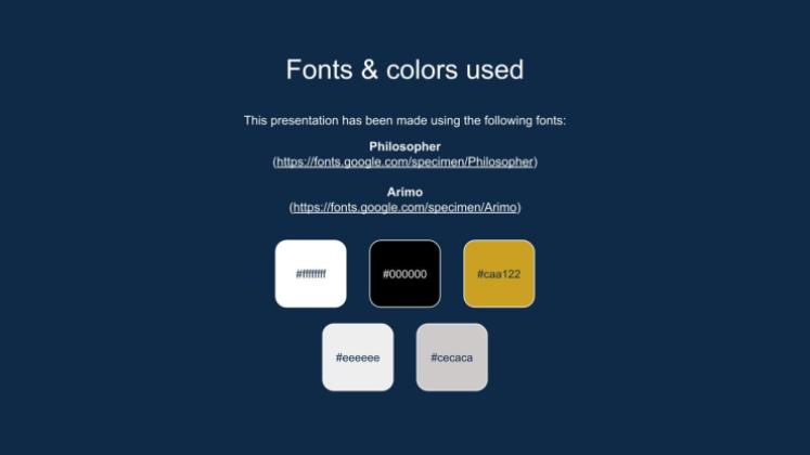 1930s presentation template 