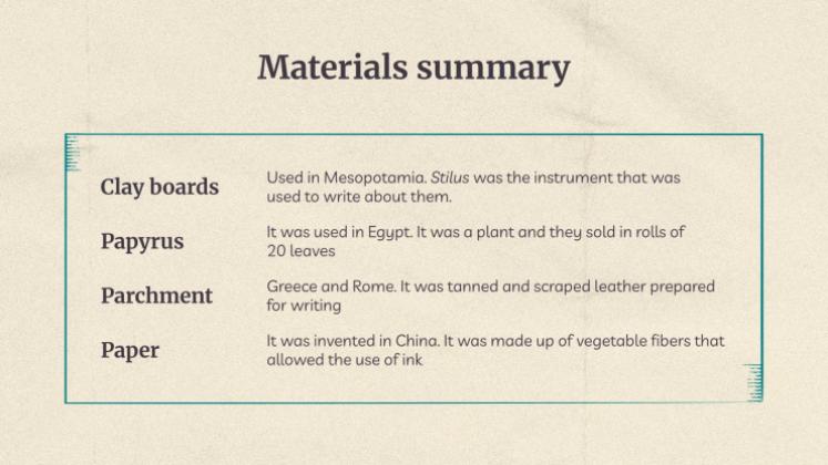 Writing History Thesis presentation template 