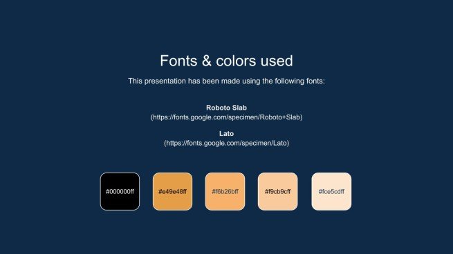 술집 피치 데크 채택하기 프레젠테이션 템플릿