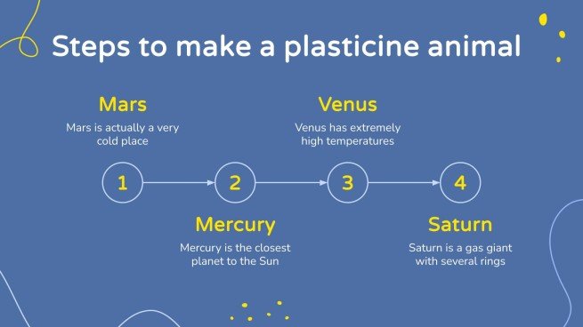 Faune marine en pâte à modeler pour les maternelles Modèles de présentation