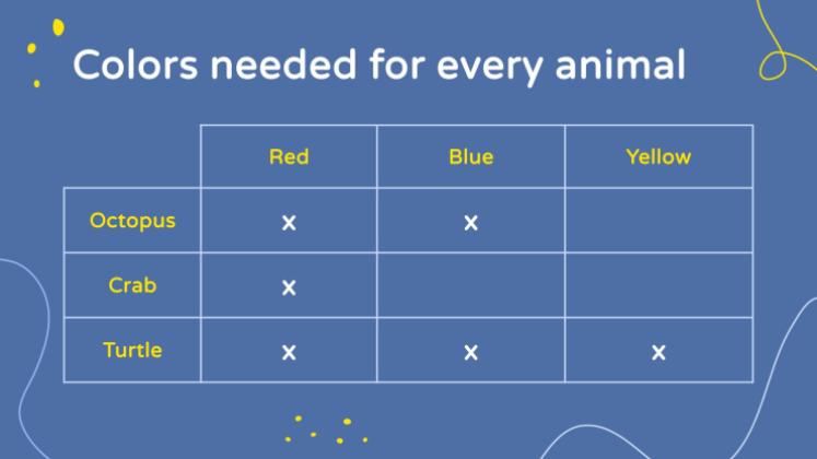 Faune marine en pâte à modeler pour les maternelles Modèles de présentation