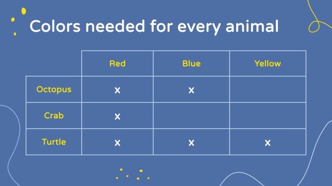 Faune marine en pâte à modeler pour les maternelles Modèles de présentation