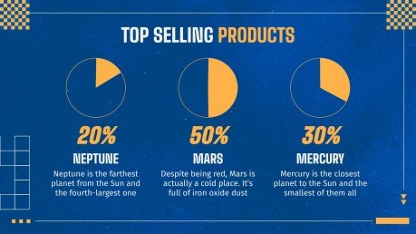 Mises à jour des produits de skate Modèles de présentation