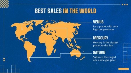 Mises à jour des produits de skate Modèles de présentation